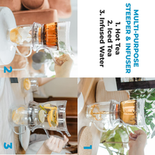 Load image into Gallery viewer, Aberdeen Smart Tea Maker Bpa-Free Tea Infuser Clear 17.7 Oz (525Ml) | Drip-Free Bottom Dispenser, Coaster, Easy Brewing, Simple Cleanup, Tritan Build, Loose-Leaf Steeping, Stylish Design
