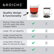 Load image into Gallery viewer, Aberdeen Smart Tea Maker Bpa-Free Tea Infuser Clear 17.7 Oz (525Ml) | Drip-Free Bottom Dispenser, Coaster, Easy Brewing, Simple Cleanup, Tritan Build, Loose-Leaf Steeping, Stylish Design
