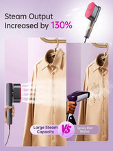 Load image into Gallery viewer, 2 in 1 Handheld Garment Steamer and Iron for Clothes Travel Size | 1200W,15S Fast Heat-Up,Large Ceramic Heat Panel,Fabric Wrinkle Remover for Home,110V-120V

